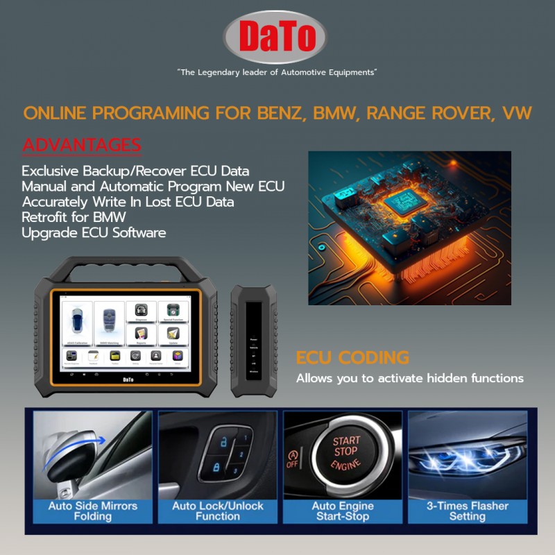 PPE CPE KIT